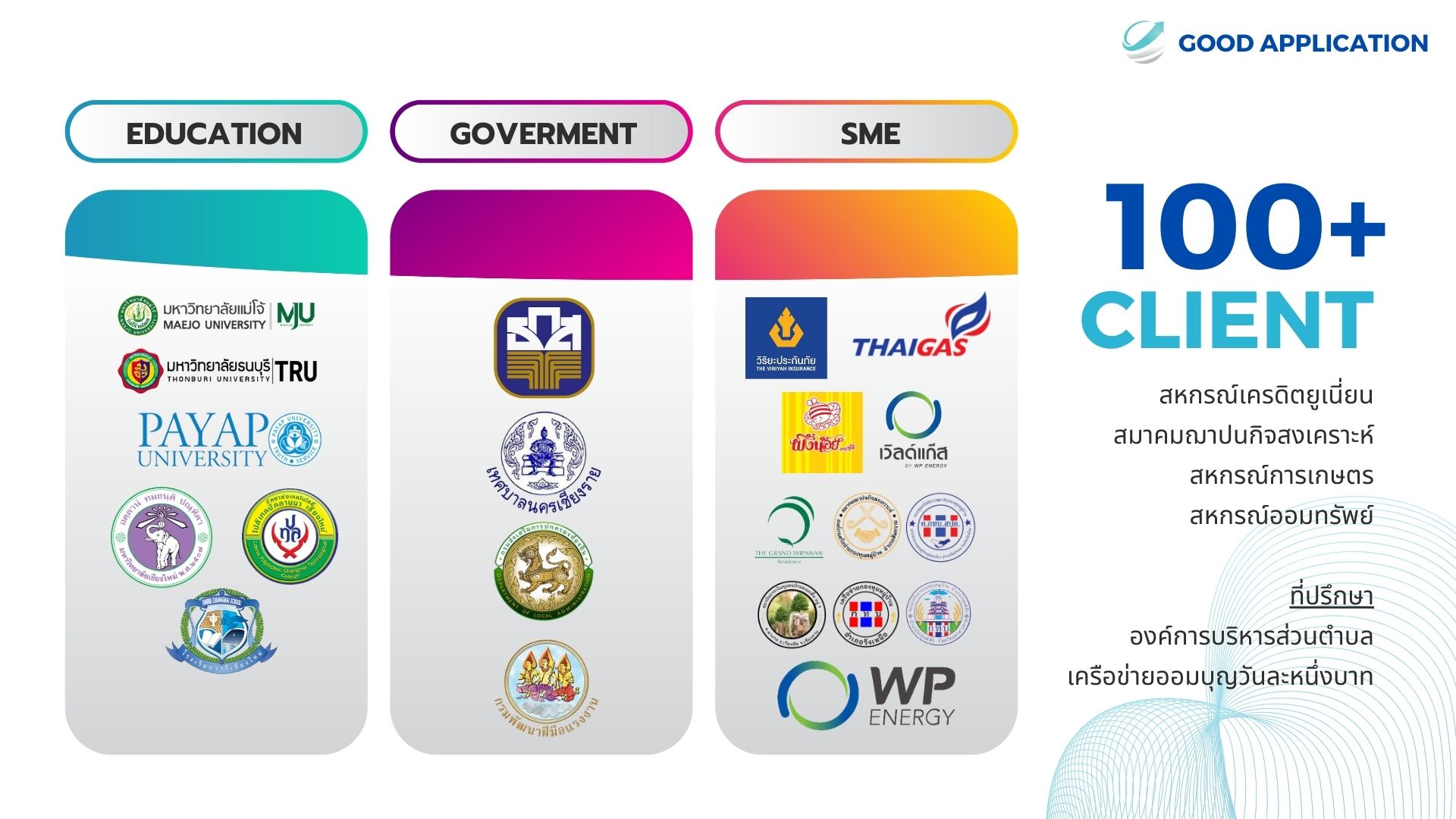โปรแกรมสมาคมฌาปนกิจสงเคราะห์